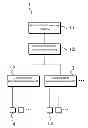 Fig. 01 - INSTRUMENT CONTROLLING SYSTEM