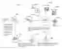 Fig. 01 - SYSTEM AND METHOD FOR PROVIDING PHYSIOLOGICAL FEEDBACK AND REWARDS FOR ENGAGING USER AND RETENTION OF CUSTOMER