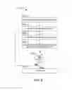Fig. 07 - SYSTEM AND METHOD FOR PROVIDING PHYSIOLOGICAL FEEDBACK AND REWARDS FOR ENGAGING USER AND RETENTION OF CUSTOMER