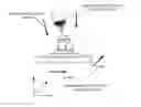 Fig. 01 - Numerically-controlled machine tool and spindle error compensating method thereof