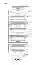 Fig. 08 - Finisher output destinations