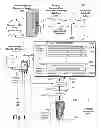 Fig. 02 - Systems and Methods for Facilitating Consumer-Dispenser Interactions