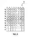 Fig. 08 - PARALLEL ADDRESSING METHOD