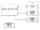 Fig. 01 - Adaptive control of robotic laser braze/weld operation