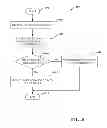 Fig. 09 - Ordered execution of events in a data-driven architecture
