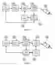 Fig. 03 - Acoustic-Pulser Feedback and Power Factor Control of a HIFU Device