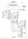 Fig. 15 - Controlling fluid operations for machine systems