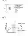 Fig. 04 - Controller for hybrid vehicle