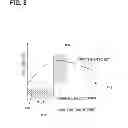 Fig. 06 - Controller for hybrid vehicle