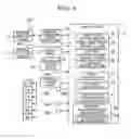 Fig. 04 - Control device for vehicle drive device