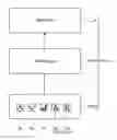 Fig. 01 - Device for selecting boom extension pattern