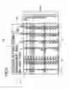 Fig. 06 - Device for selecting boom extension pattern