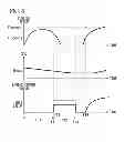 Fig. 09 - Engine controller to reduce hazardous emissions