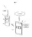 Fig. 02 - MEASUREMENT SYSTEM