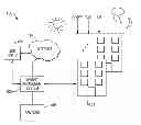 Fig. 01 - Universal internet of things apparatus and methods