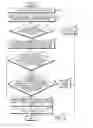 Fig. 06 - AZIMUTH CORRECTION METHOD AND ELECTRONIC DEVICE THEREOF