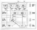 Fig. 01 - SYSTEM AND METHOD FOR HANDLING PLANT ENGINEERING DATA