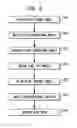 Fig. 07 - SYSTEM AND METHOD FOR HANDLING PLANT ENGINEERING DATA