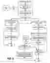 Fig. 07 - Detect and Automatically Hide Spoiler Information in a Collaborative Environment