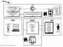 Fig. 01 - Healthcare delivery system and method