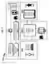 Fig. 04 - Healthcare delivery system and method