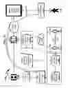 Fig. 12 - Healthcare delivery system and method