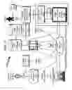 Fig. 18 - Healthcare delivery system and method