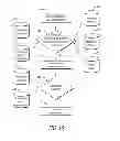 Fig. 08 - System and method for dynamically adjusting patient therapy