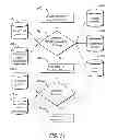 Fig. 09 - System and method for dynamically adjusting patient therapy