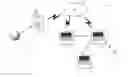 Fig. 01 - SYSTEM AND METHOD FOR AUTOMATED DOSAGE CALCULATION AND PATIENT TREATMENT LIFE CYCLE