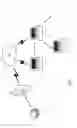 Fig. 02 - SYSTEM AND METHOD FOR AUTOMATED DOSAGE CALCULATION AND PATIENT TREATMENT LIFE CYCLE