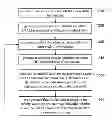 Fig. 01 - Method And Apparatus For Adaptive Prefetching Of Medical Data
