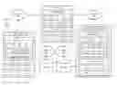 Fig. 01 - SYSTEMS AND METHODS FOR OPERATING A PERSONAL HEALTHCARE MANAGEMENT PORTAL