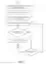 Fig. 08 - SYSTEMS AND METHODS FOR OPERATING A PERSONAL HEALTHCARE MANAGEMENT PORTAL
