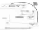 Fig. 01 - TISSUE MANAGEMENT SYSTEM