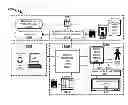 Fig. 01 - Video data extension system and method