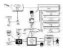 Fig. 01 - MEDICATION RECONCILIATION SYSTEM AND METHOD