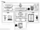 Fig. 01 - Distributed healthcare database system and method