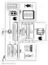 Fig. 02 - Distributed healthcare database system and method