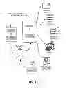 Fig. 04 - SYSTEMS AND METHODS FOR ORGANIZING, STORING, COMMUNICATING, AND VERIFYING INFORMATION THROUGHOUT THE PROCESS OF PROVIDING HEALTHCARE SERVICES