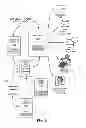 Fig. 05 - SYSTEMS AND METHODS FOR ORGANIZING, STORING, COMMUNICATING, AND VERIFYING INFORMATION THROUGHOUT THE PROCESS OF PROVIDING HEALTHCARE SERVICES