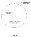 Fig. 06 - PRUNING OF VALUE DRIVER TREES