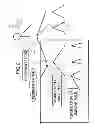 Fig. 09 - Management apparatus and management method of information processing apparatus