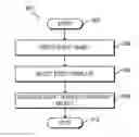 Fig. 01 - ASSOCIATING EVENT TEMPLATES WITH EVENT OBJECTS