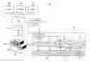 Fig. 01 - System and method for retailer risk profiling