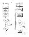 Fig. 03 - Methods and systems for using multiple data sets to analyze performance metrics of targeted companies