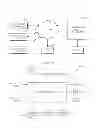 Fig. 02 - SMART DESIGN SYSTEM PROVIDING MOBILE APPLICATION DESIGN AND SIMULATION FUNCTION, BUSINESS MODEL HAVING THE SAME, AND OPERATING METHOD OF SMART DESIGN SYSTEM