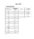 Fig. 22 - SMART DESIGN SYSTEM PROVIDING MOBILE APPLICATION DESIGN AND SIMULATION FUNCTION, BUSINESS MODEL HAVING THE SAME, AND OPERATING METHOD OF SMART DESIGN SYSTEM