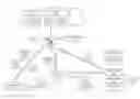 Fig. 01 - Facilitating Commercial Transactions