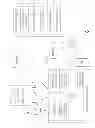 Fig. 02 - Claiming incentives on networked televisions